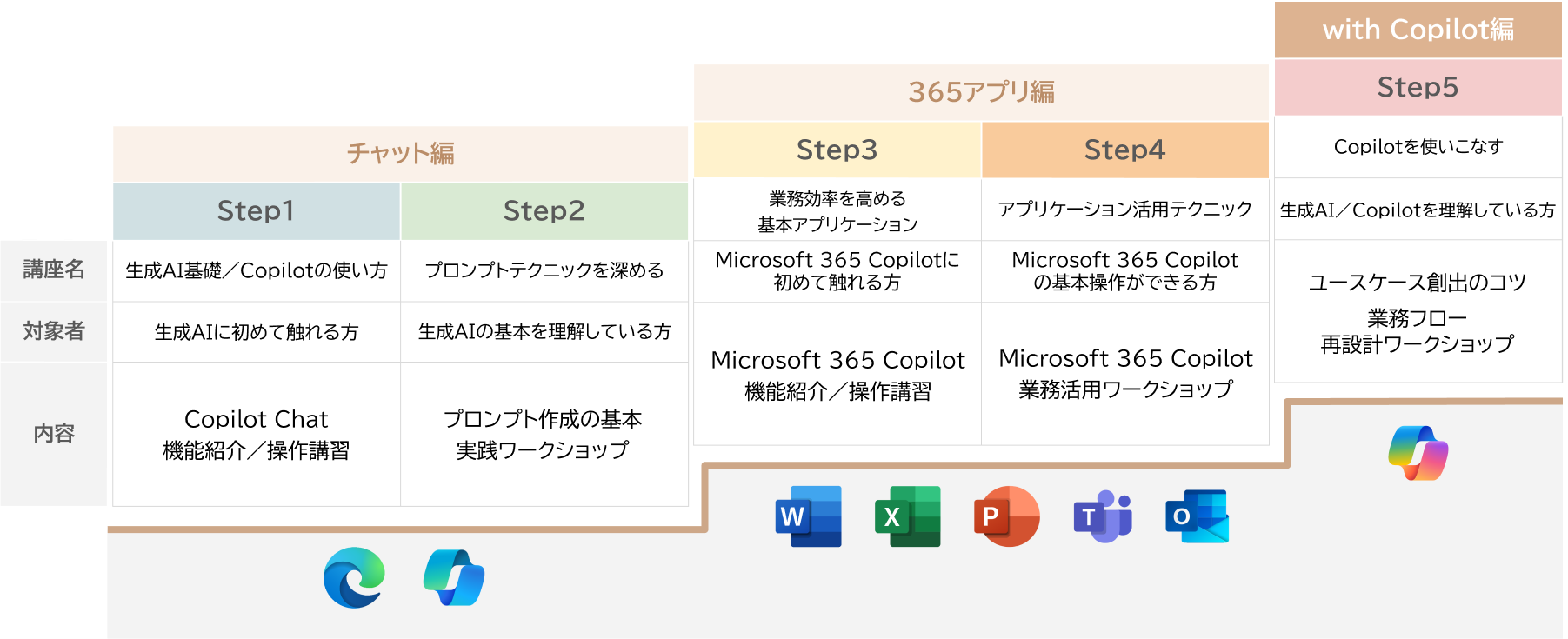 OpenCopilotの概要を示すイメージ画像